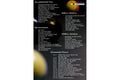 DVD, Pool Billard Regeln 8-Ball/10-Ball, deutsch, 110 min.