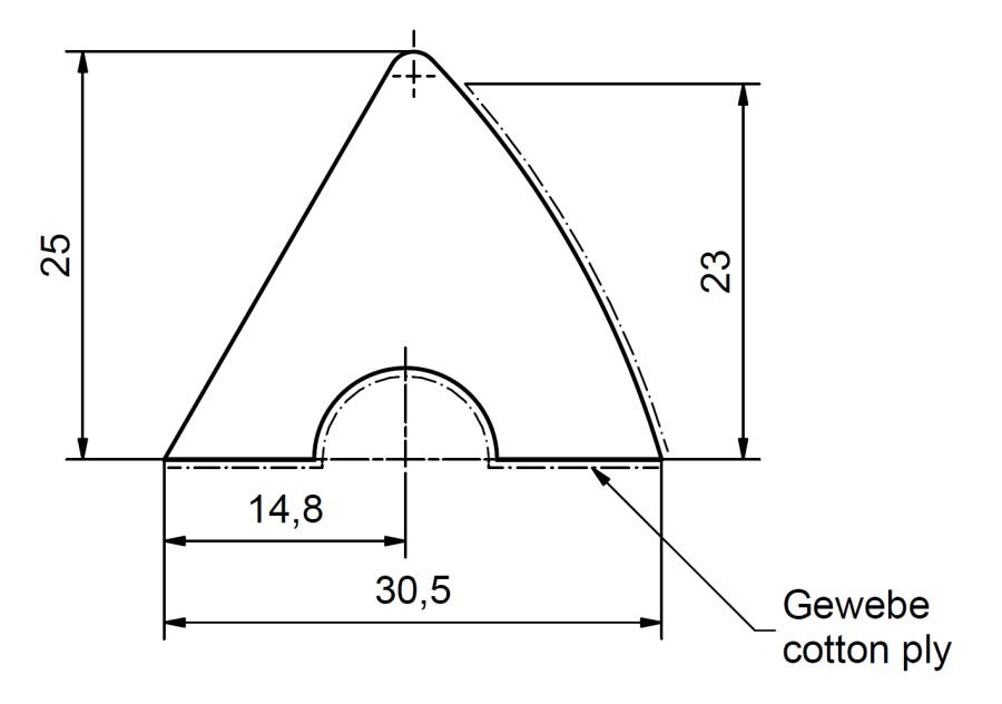 Bandengummi, Pool, K-66 Artemis, 122 cm, 6 Teile