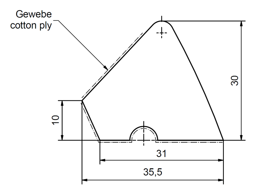 Bandengummi, Carambol, K-79 Artemis, 175 cm, 6 Teile